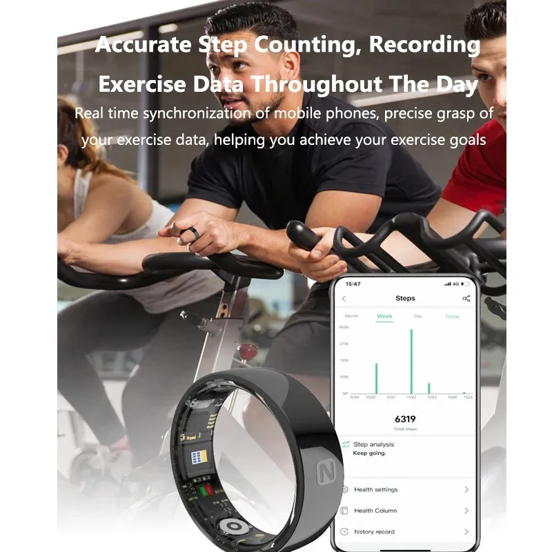 Nuevo Anillo Inteligente NFC p - Smart Ring Nfc Pay reseña y precio