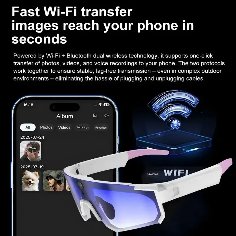 Gafas Inteligentes Xiaomi con  - Smart Glasses Lens reseña y precio