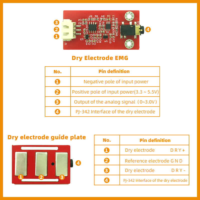 Sensor EMG de electrodo seco,  - Muscle Sensor Emg reseña y precio