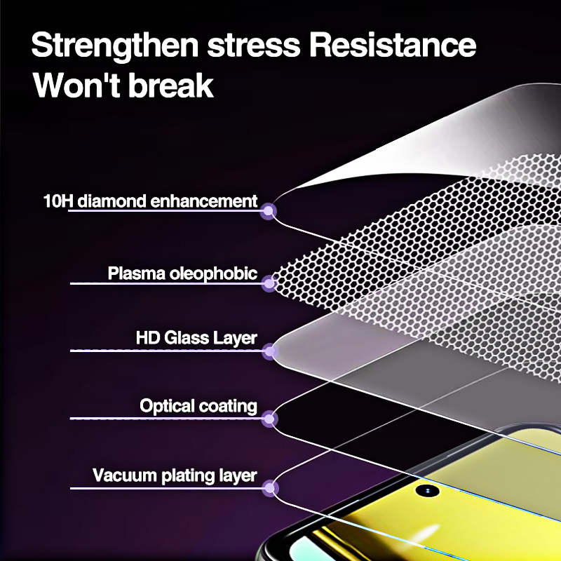 4/2 Protectores de Pantalla de - Realme C67 reseña y precio